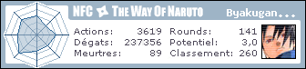 http://nfc.wonaruto.com/s/49515.png