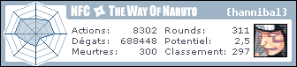 http://nfc.wonaruto.com/s/50882.png