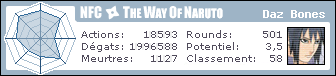 http://nfc.wonaruto.com/s/56749.png