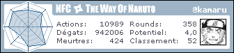 http://nfc.wonaruto.com/s/56774.png