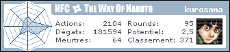 http://nfc.wonaruto.com/s/57431.png
