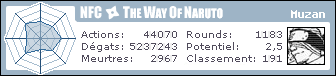 http://nfc.wonaruto.com/s/584.png