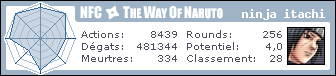 http://nfc.wonaruto.com/s/62346.png