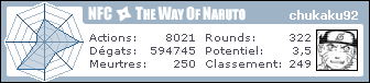 http://nfc.wonaruto.com/s/63167.png