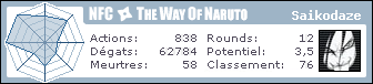 http://nfc.wonaruto.com/s/65175.png