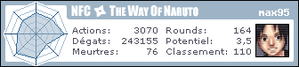 http://nfc.wonaruto.com/s/68843.png