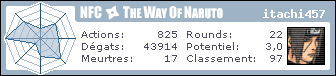 http://nfc.wonaruto.com/s/74862.png