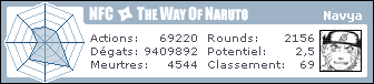 http://nfc.wonaruto.com/s/7980.png
