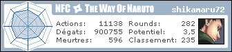 http://nfc.wonaruto.com/s/83985.png