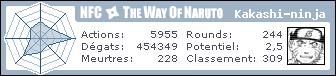 http://nfc.wonaruto.com/s/85999.png