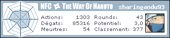 http://nfc.wonaruto.com/s/91511.png
