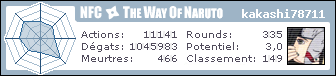 http://nfc.wonaruto.com/s/94454.png